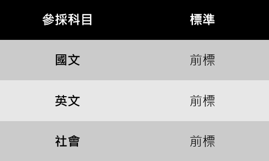 繁星計畫